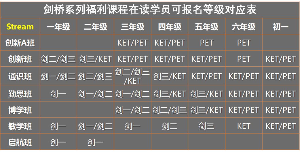 秋季英语怎么读autumn_秋季英语作文_秋季英语