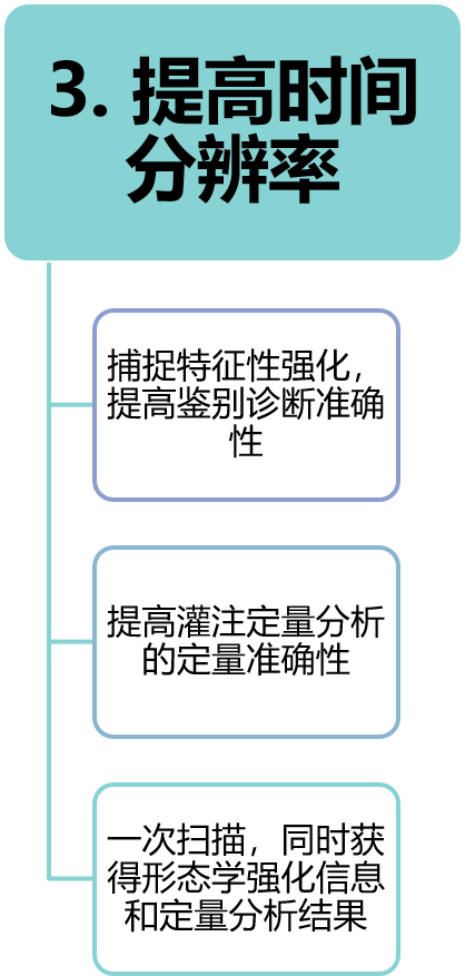 磁共振矩阵怎么计算【重磅】新一代智慧型生命感知磁共振——MAGNETOM Vida， 成功落户中大放射并全面投入使用！！！_https://www.jmylbn.com_新闻资讯_第24张