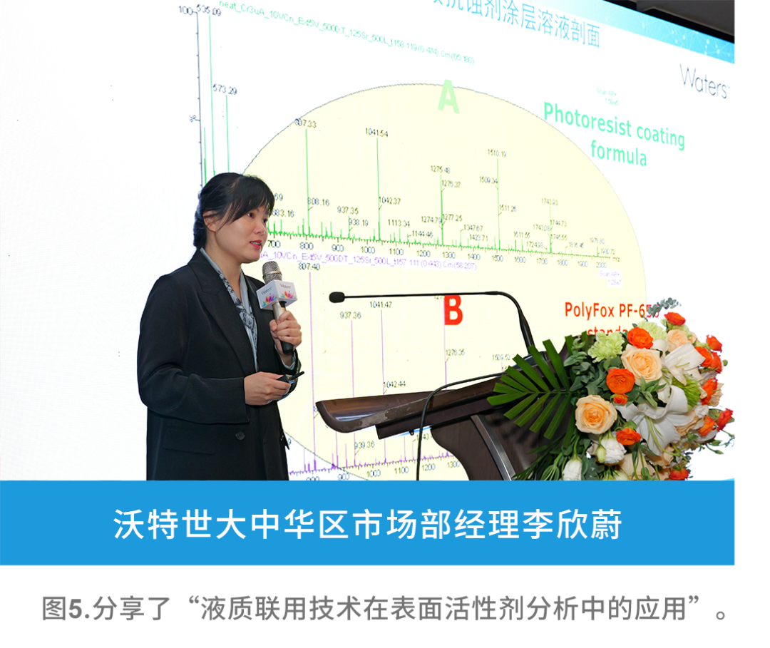 歷久彌新，沃特世第十二屆材料科學(xué)表征技術(shù)高峰論壇成功舉辦