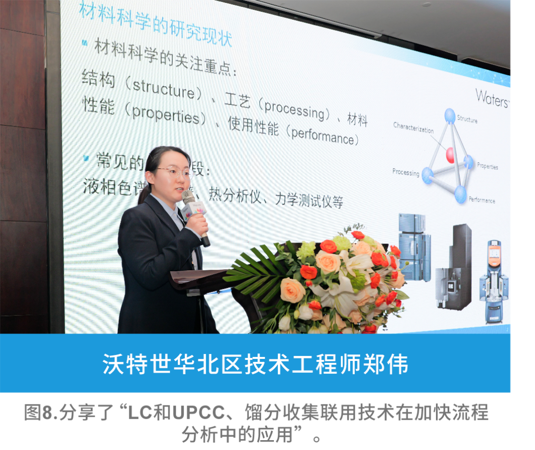 歷久彌新，沃特世第十二屆材料科學(xué)表征技術(shù)高峰論壇成功舉辦