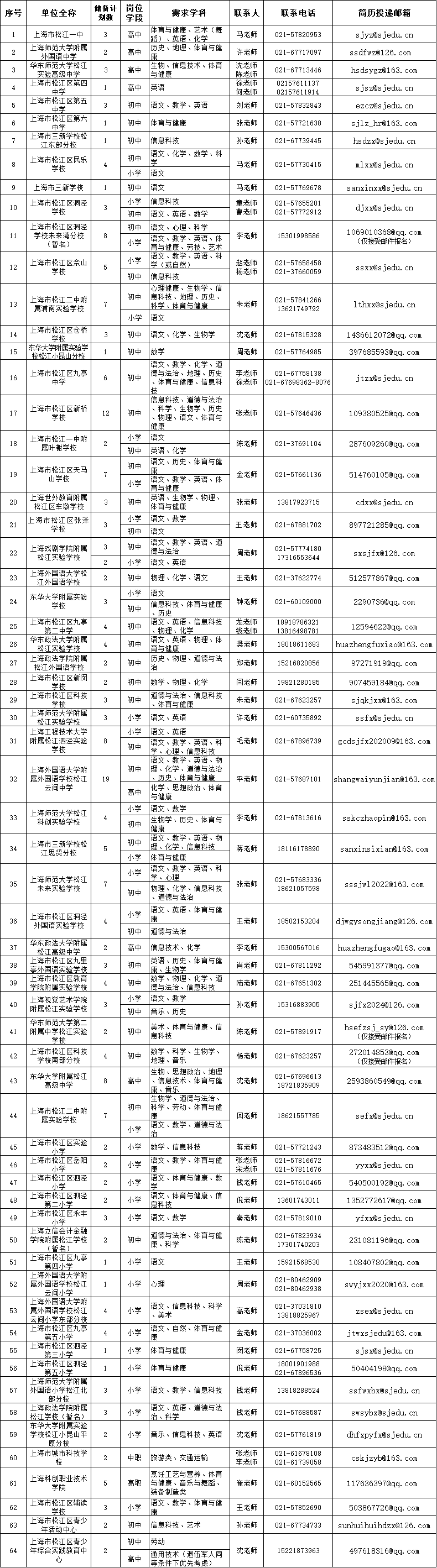 储备.png