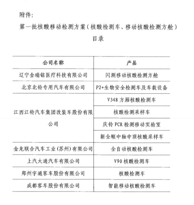 医疗耗材都有什么国家卫健委通知：全面配备这些医疗设备及耗材（附清单）_https://www.jmylbn.com_新闻资讯_第4张