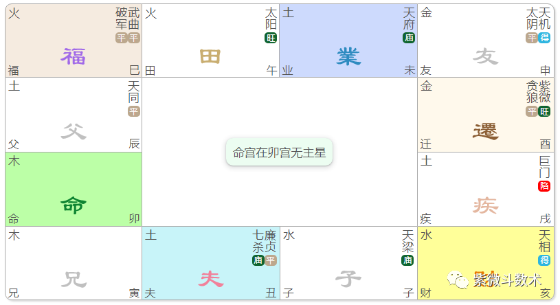 紫微贪狼在命宫_命宫紫薇贪狼_紫微贪狼在命宫女