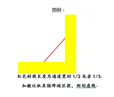 藝術(shù)研究雜志和中國(guó)印刷與包裝研究雜志比較哪個(gè)好_包裝彩盒印刷多少錢_包裝盒子印刷廠