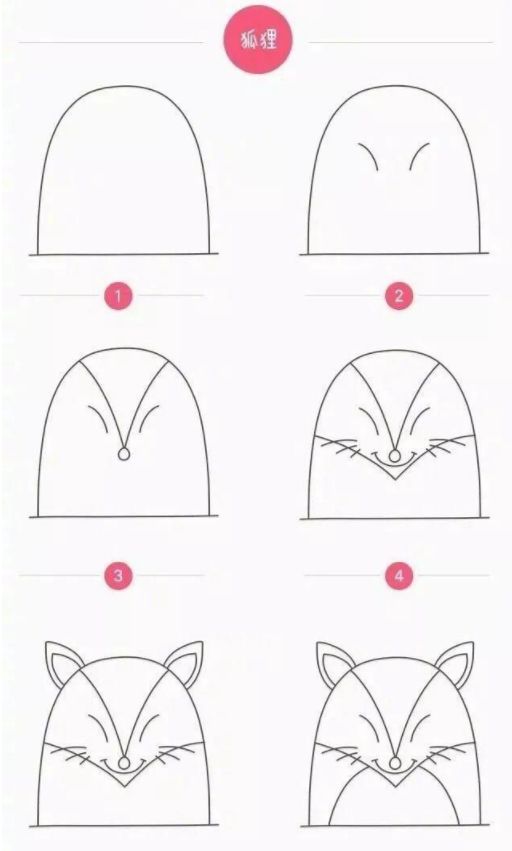 简笔画教程 小狐狸的画法教程 教你画简笔画漫画 微信公众号文章阅读 Wemp