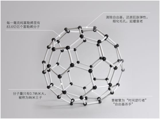 年度好物推荐 | 惊艳且倾心，这款面膜好用到一生推！