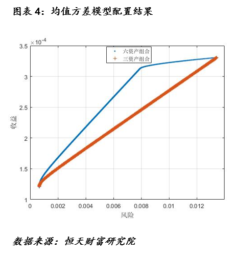 商品期货ETF首次获批，资产配置再填新成员