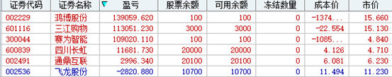 2024年09月20日 三江购物股票