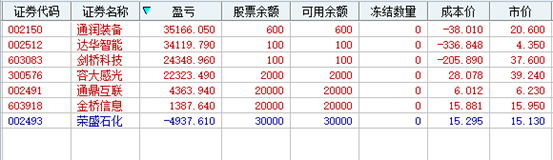 2024年09月20日 三江购物股票