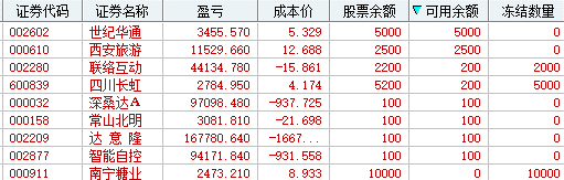 2024年09月20日 三江购物股票