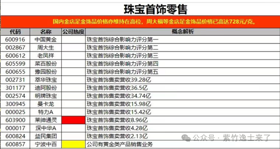 2024年04月23日 中天科技股票