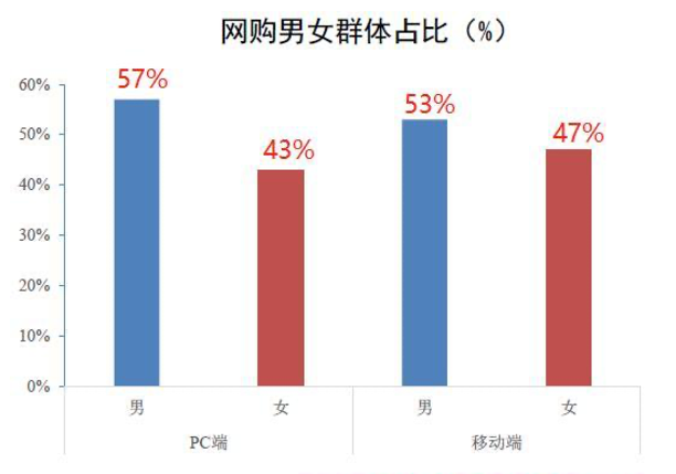 ���˽�����һ�ζ�ûȥ������������û�ü��Σ�ɥ�Ĳ���ؿ�Ǯ���ⲻ�����ұ�����