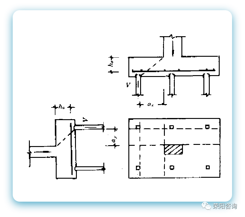 理想连线 建工论坛