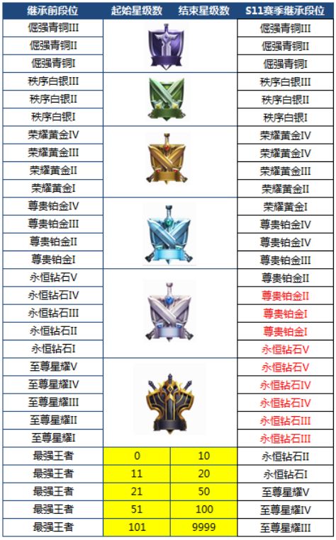 王者辅助购买渠道_王者荣耀辅助购买平台百里守_王者荣耀辅助在线购买