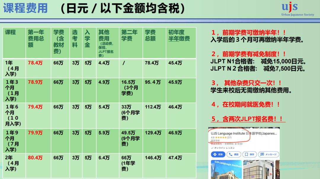 學日語的學校_專業學日語學校_日語學校哪里