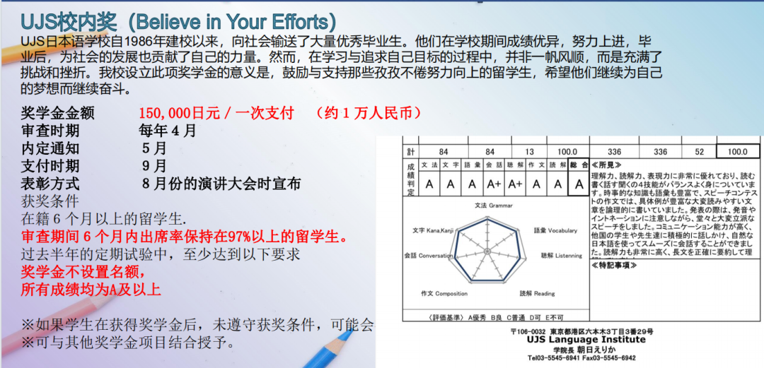 日語學校哪里_學日語的學校_專業學日語學校