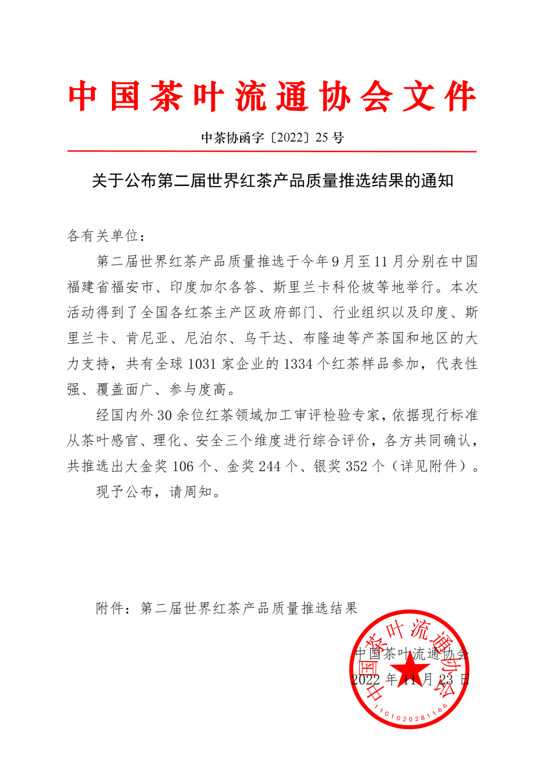 大金獎2個、金獎4個、銀獎6個！漢中再創佳績→