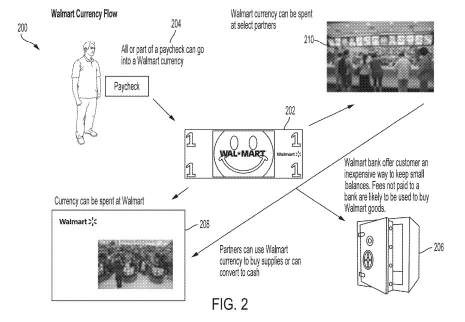 



世界500强榜首沃尔玛准备发币，阻力或远小于被重重“围剿”的Libra
