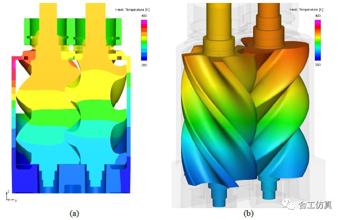 双螺杆压缩机流固共轭传热CFD分析 附基于SCORG和Simerics MP 的CFD双螺杆泵数值模的图8