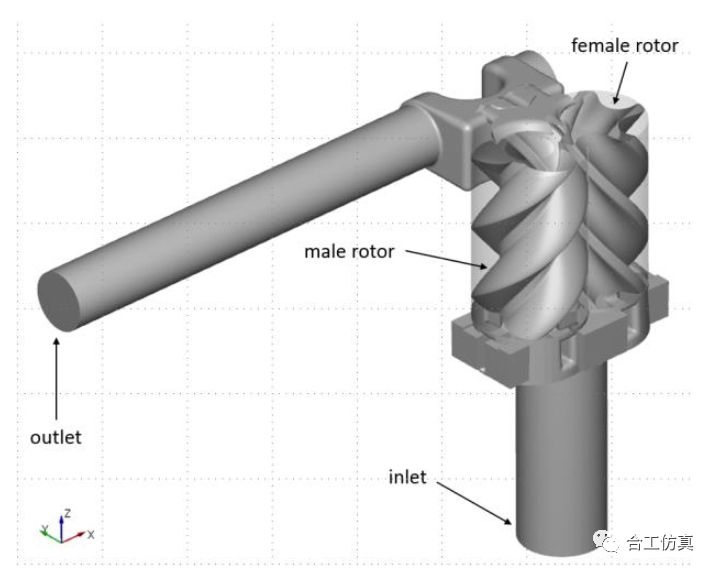 双螺杆压缩机流固共轭传热CFD分析 附基于SCORG和Simerics MP 的CFD双螺杆泵数值模的图3