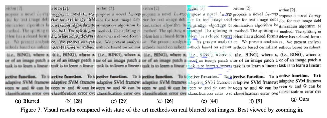 CVPR 2019 | 無監督領域特定單影象去模糊