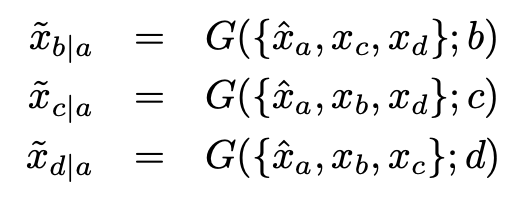 CVPR 2019 | 全新缺失影象資料插補框架—CollaGAN