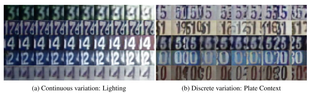 InfoGAN：一種無監督生成方法 | 經典論文復現