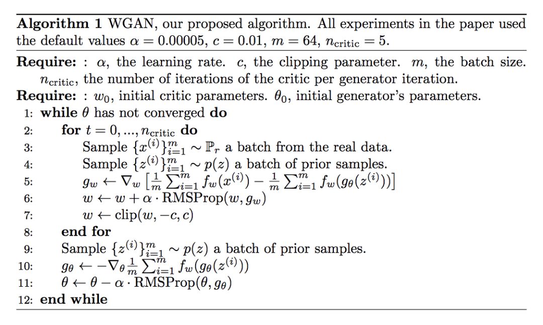 ICML 2017大熱論文：Wasserstein GAN | 經典論文復現