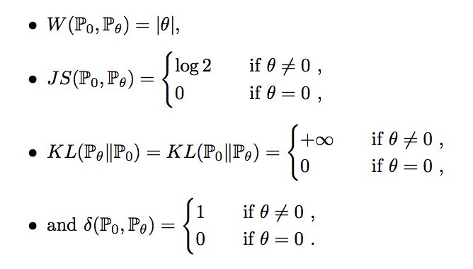 ICML 2017大熱論文：Wasserstein GAN | 經典論文復現