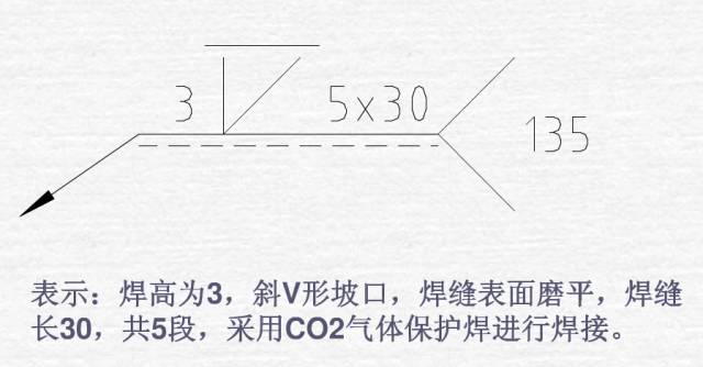 【专业知识】焊接图纸符号解析，不做焊工也要收藏起来的图11