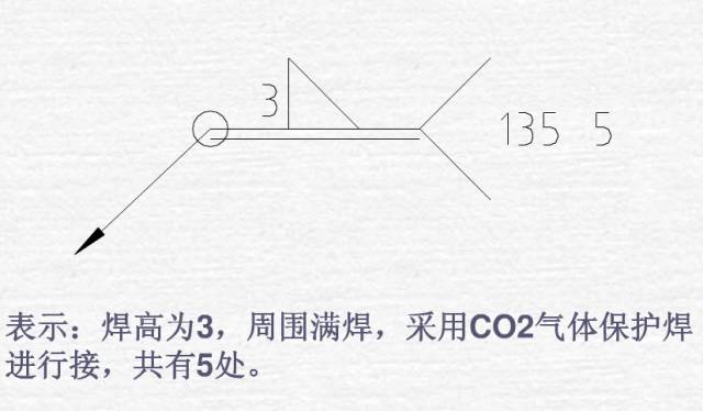 【专业知识】焊接图纸符号解析，不做焊工也要收藏起来的图10