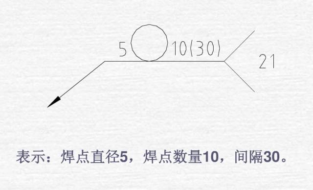 【专业知识】焊接图纸符号解析，不做焊工也要收藏起来的图9