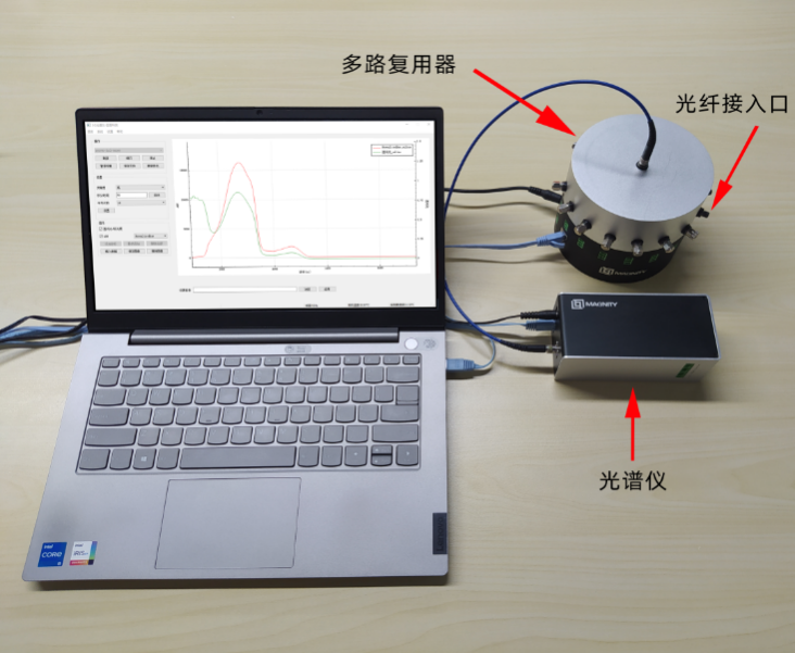石化行業紅外解決方案