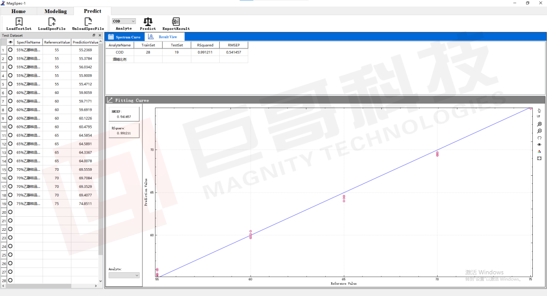 软件质量模型作用_软件质量模型_模型质量软件有哪些