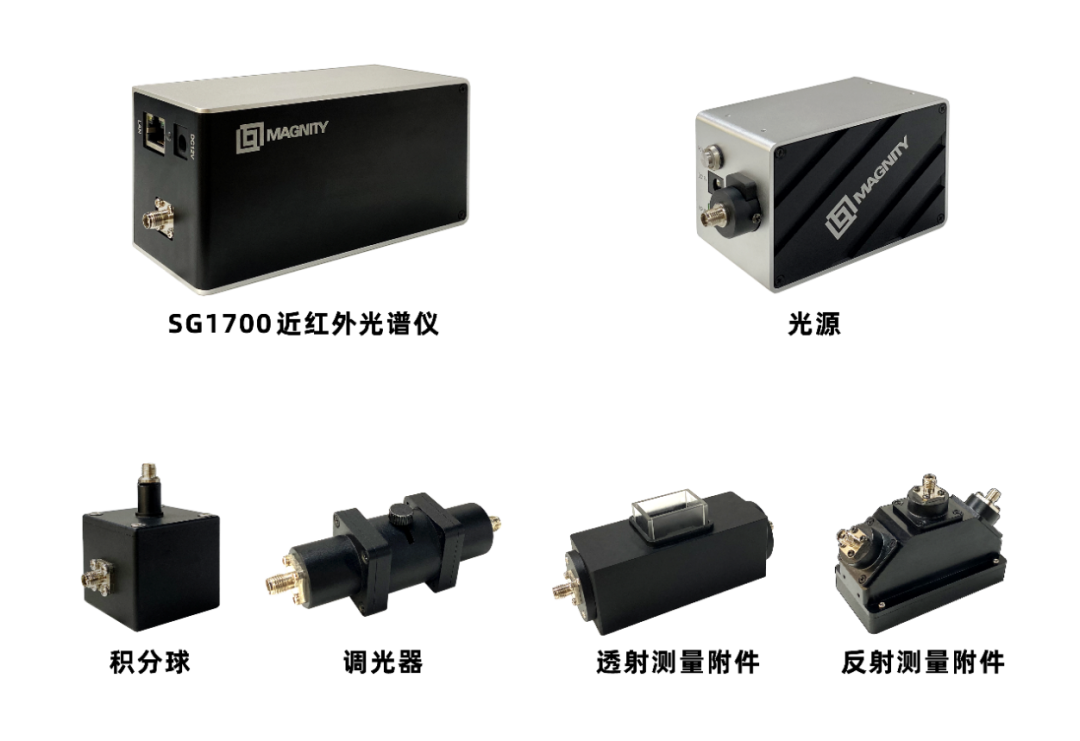 模型质量软件有哪些_软件质量模型作用_软件质量模型