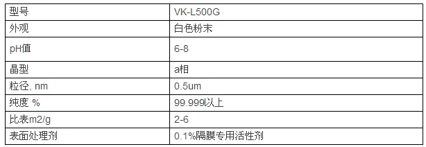 锂电池陶瓷隔膜,为什么多选氧化铝涂覆?