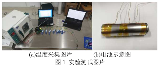 仿真模型 | 圆柱锂电池表面自然对流换热系数仿真估算的图12