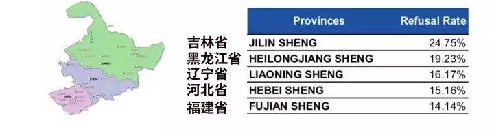 澳洲旅游签证大全来啦！躲避这些雷区！轻松办理签证！（组图） - 4