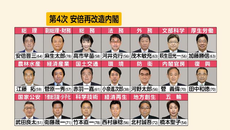 進 妻 菅原 ビリーバンバンの今現在,結婚,嫁,年齢。兄と弟の病気,いいちこ曲名は?