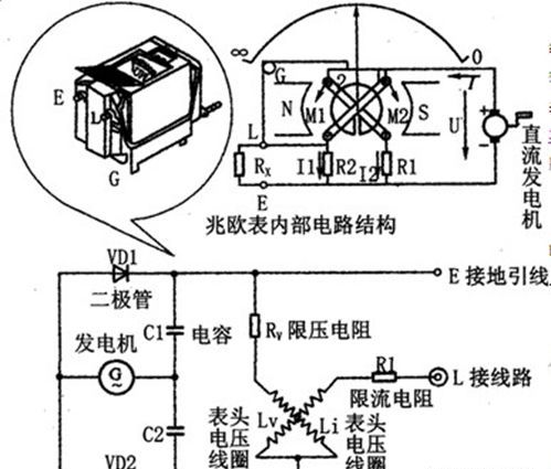 超詳盡的搖表使用方法圖解，愛不釋手！的圖3