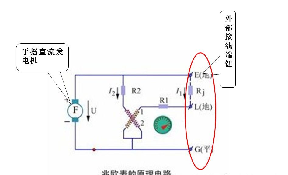 超詳盡的搖表使用方法圖解，愛不釋手！的圖5