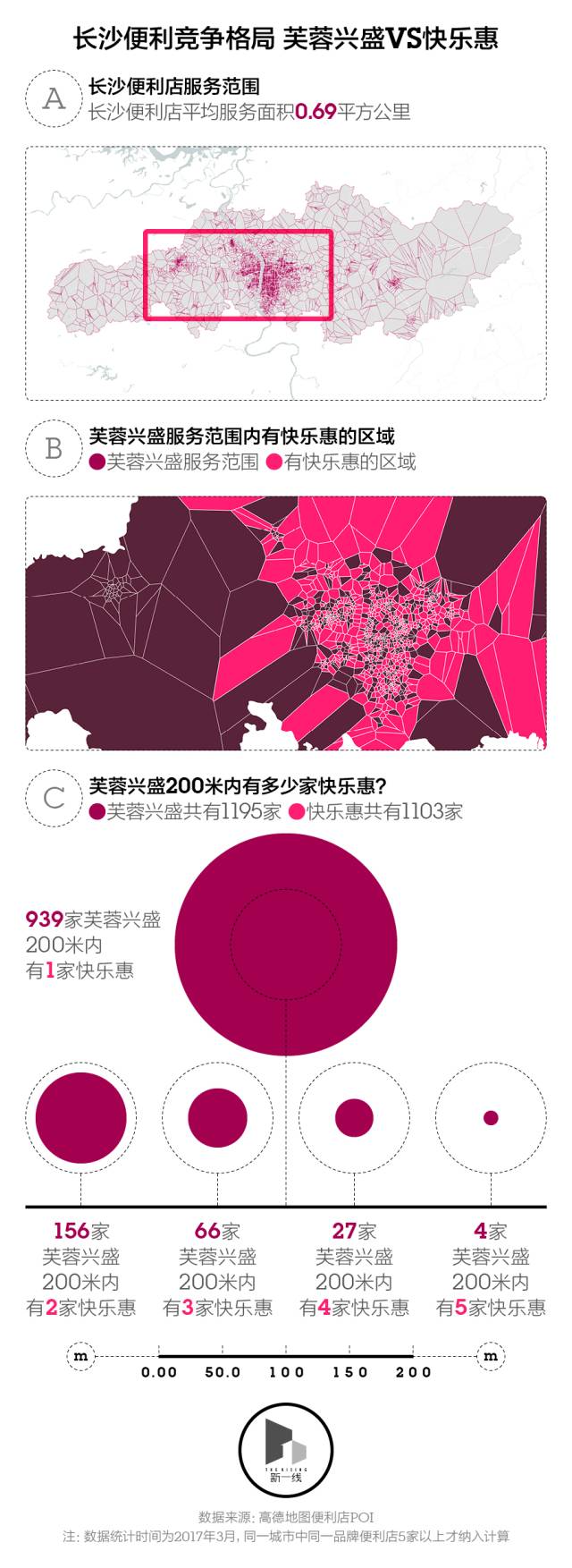 加盟小超市便利店要多少钱 便利店越开越多，为什么二线城市还是小卖部的天下？ |【经纬低调分享】