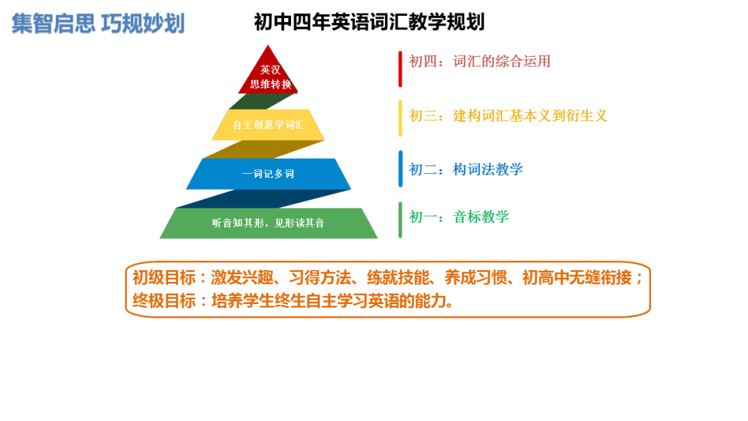 对称英文_中心对称英文_对称英文单词