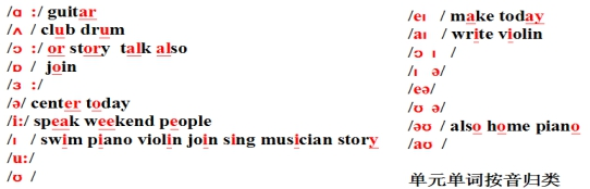 对称英文单词_中心对称英文_对称英文