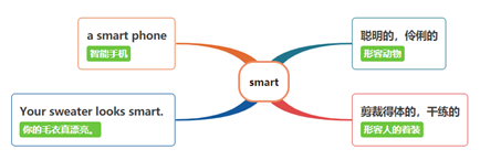 中心对称英文_对称英文_对称英文单词