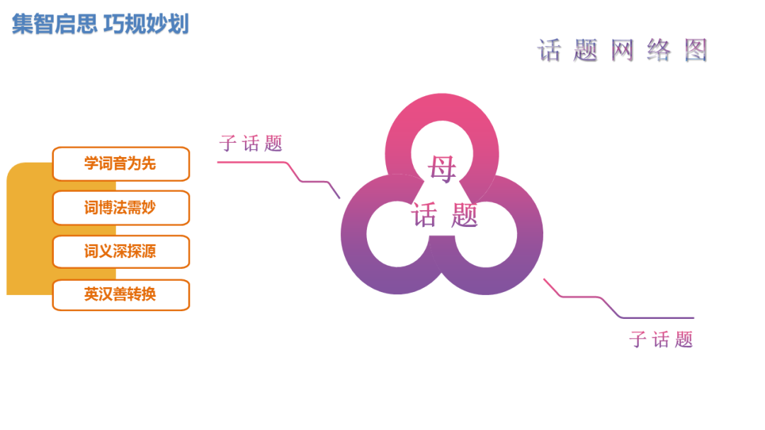 中心对称英文_对称英文_对称英文单词