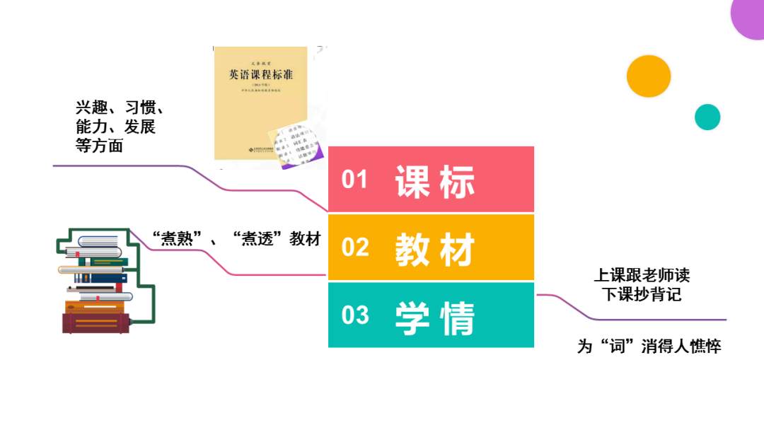 中心对称英文_对称英文_对称英文单词