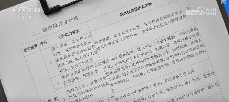 技能人才点亮未来 为经济发展注入蓬勃力量 | 观察↓