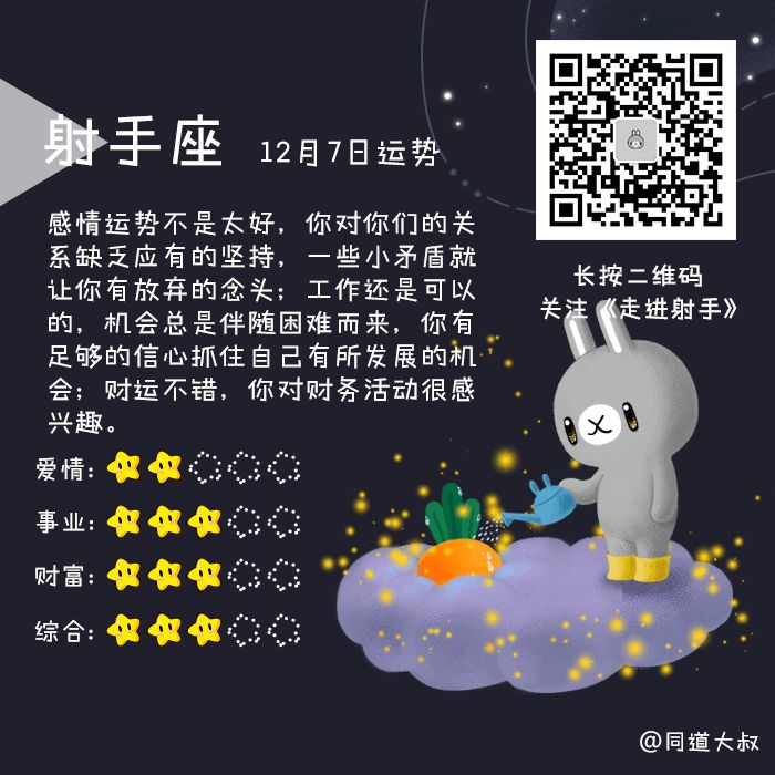 12月7日十二星座运势分析 同道大叔微信公众号文章