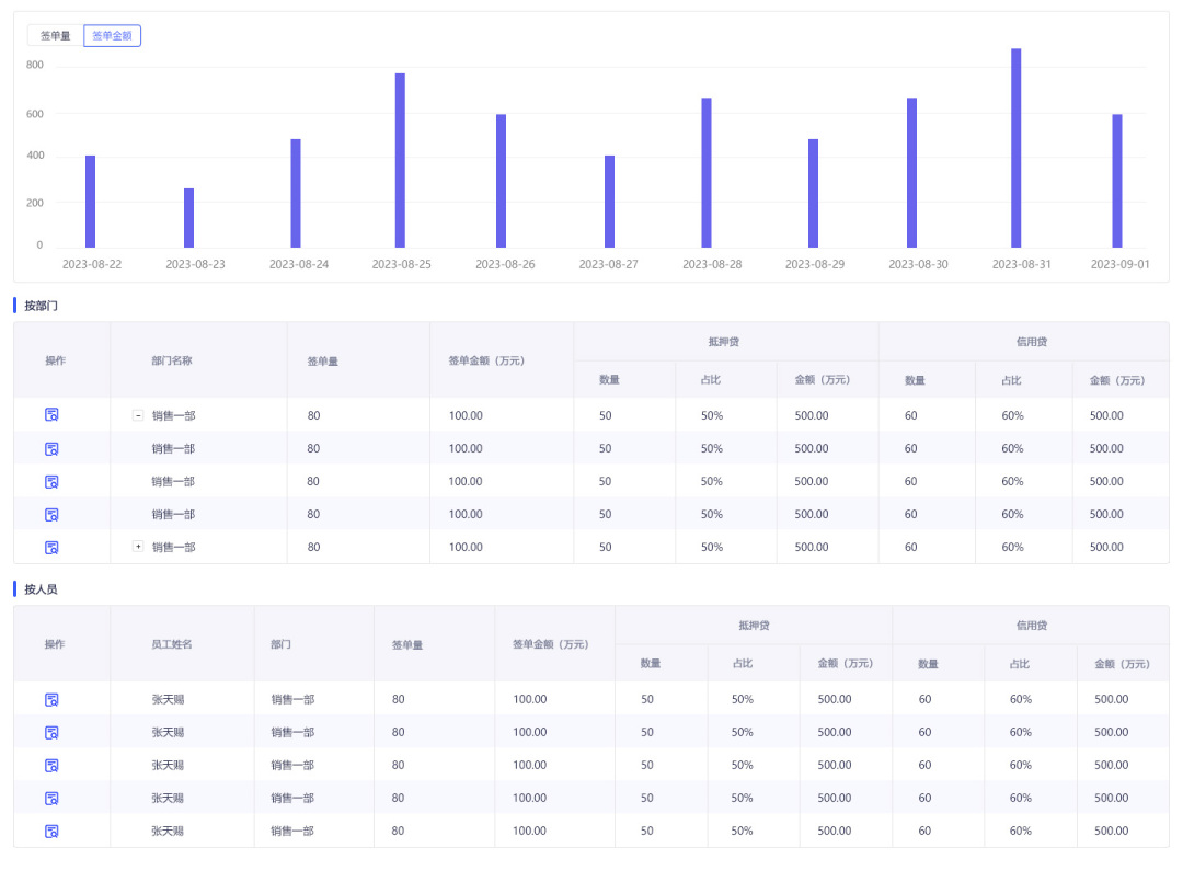 640?wx_fmt=png&from=appmsg